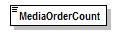 PwgPrintJobTicket_v1.0_p277.png