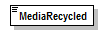 PwgPrintJobTicket_v1.0_p280.png