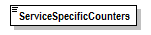 PwgPrintJobTicket_v1.0_p309.png