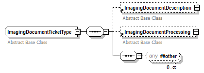 PwgPrintJobTicket_v1.0_p332.png