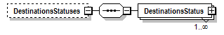 PwgPrintJobTicket_v1.0_p347.png