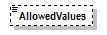 PwgPrintJobTicket_v1.0_p35.png