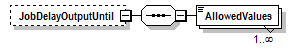 PwgPrintJobTicket_v1.0_p378.png