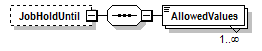 PwgPrintJobTicket_v1.0_p383.png