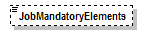 PwgPrintJobTicket_v1.0_p386.png