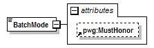 PwgPrintJobTicket_v1.0_p420.png