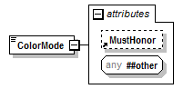 PwgPrintJobTicket_v1.0_p427.png