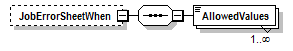 PwgPrintJobTicket_v1.0_p43.png