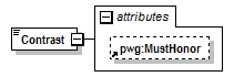 PwgPrintJobTicket_v1.0_p441.png