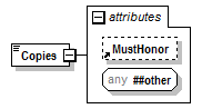 PwgPrintJobTicket_v1.0_p442.png