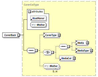 PwgPrintJobTicket_v1.0_p443.png