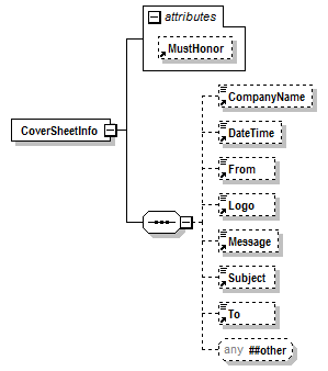 PwgPrintJobTicket_v1.0_p446.png
