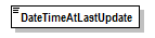 PwgPrintJobTicket_v1.0_p454.png