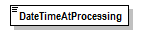 PwgPrintJobTicket_v1.0_p455.png