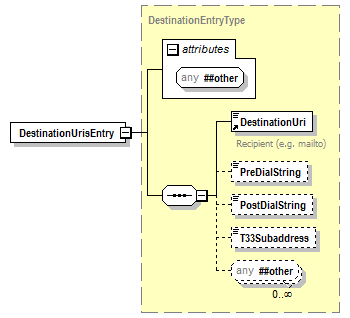 PwgPrintJobTicket_v1.0_p460.png