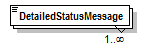 PwgPrintJobTicket_v1.0_p462.png