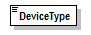 PwgPrintJobTicket_v1.0_p465.png