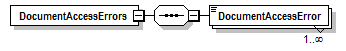 PwgPrintJobTicket_v1.0_p467.png