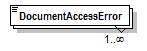 PwgPrintJobTicket_v1.0_p468.png