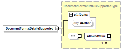 PwgPrintJobTicket_v1.0_p481.png