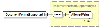 PwgPrintJobTicket_v1.0_p485.png