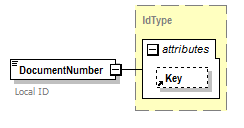 PwgPrintJobTicket_v1.0_p498.png