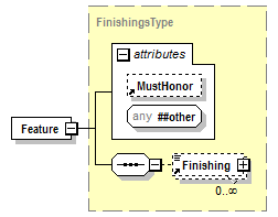 PwgPrintJobTicket_v1.0_p523.png