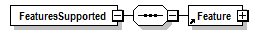 PwgPrintJobTicket_v1.0_p524.png