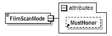 PwgPrintJobTicket_v1.0_p526.png