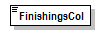 PwgPrintJobTicket_v1.0_p529.png