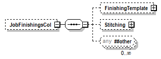 PwgPrintJobTicket_v1.0_p53.png