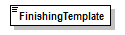 PwgPrintJobTicket_v1.0_p530.png