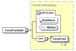 PwgPrintJobTicket_v1.0_p535.png