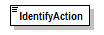 PwgPrintJobTicket_v1.0_p543.png