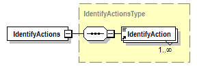 PwgPrintJobTicket_v1.0_p544.png