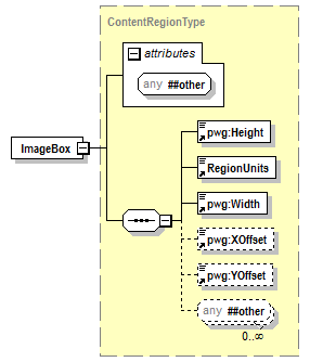 PwgPrintJobTicket_v1.0_p547.png