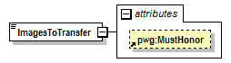 PwgPrintJobTicket_v1.0_p550.png