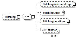 PwgPrintJobTicket_v1.0_p56.png
