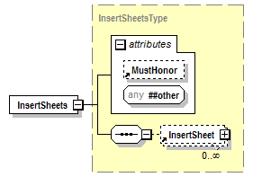 PwgPrintJobTicket_v1.0_p562.png