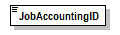 PwgPrintJobTicket_v1.0_p568.png