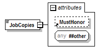 PwgPrintJobTicket_v1.0_p574.png