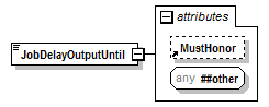 PwgPrintJobTicket_v1.0_p579.png