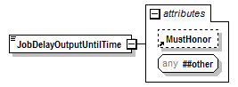 PwgPrintJobTicket_v1.0_p580.png