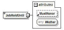 PwgPrintJobTicket_v1.0_p587.png