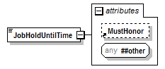 PwgPrintJobTicket_v1.0_p588.png