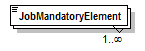 PwgPrintJobTicket_v1.0_p591.png