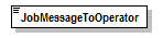 PwgPrintJobTicket_v1.0_p593.png
