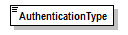 PwgPrintJobTicket_v1.0_p597.png