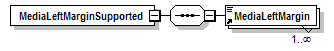 PwgPrintJobTicket_v1.0_p6.png