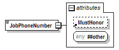 PwgPrintJobTicket_v1.0_p611.png